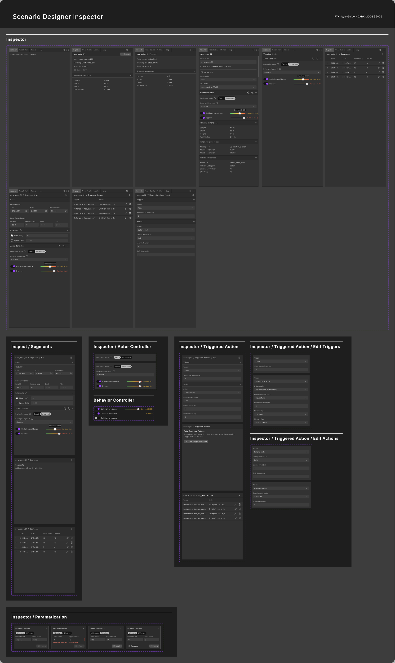 The Scenario Designer inspector as master components in Figma: the inspector for no selection, an actor, a group, segments and triggered actions, then the actor controller, the edit trigger and edit action forms, and the parameterization popovers