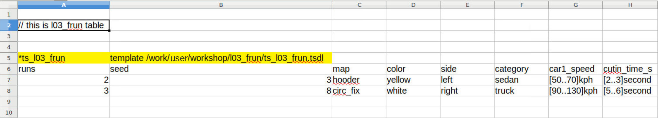 Before the GUI: a run table in a spreadsheet, with a template path and a row of parameters for each run